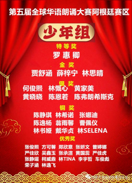 少年组奖状 少年组奖状
