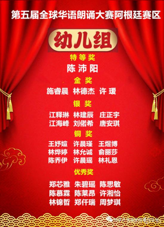 幼儿组奖状 幼儿组奖状