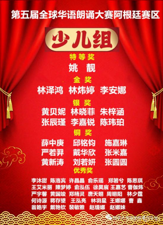 少儿组奖状 少儿组奖状