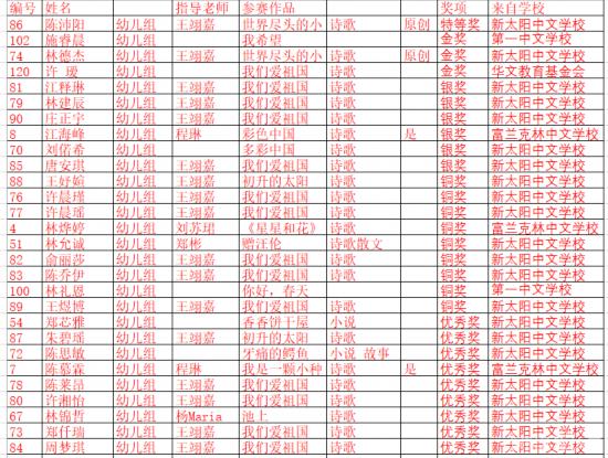 微信图片_20220604163308 微信图片_20220604163308