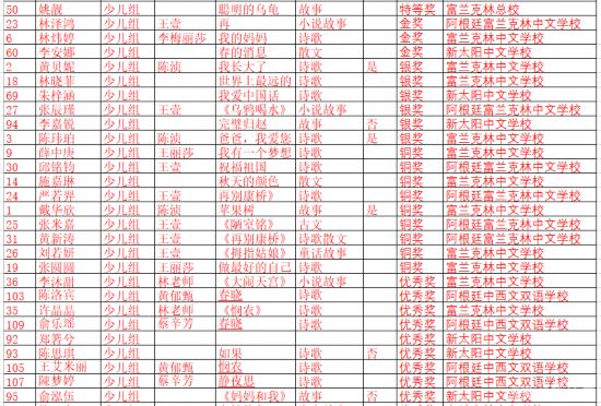 微信图片_20220604163441 微信图片_20220604163441