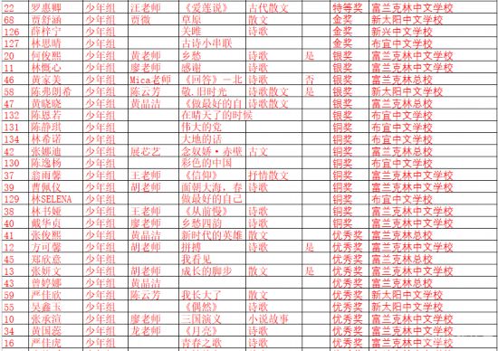 微信图片_20220604163551 微信图片_20220604163551
